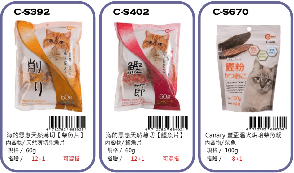 Canary cat food